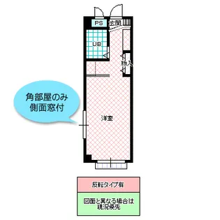 TNB第二ビル【3階】の間取り