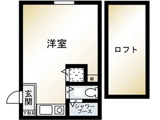 第2渡邉ハイツ【2階】の間取り