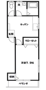 1Kの間取り画像
