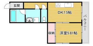 サンマルコ壱番館【2階】の間取り