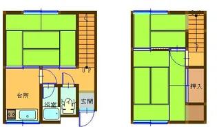香川県高松市上之町2【一戸建】の間取り