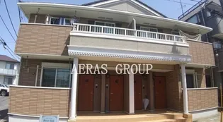 リバーサイドの画像