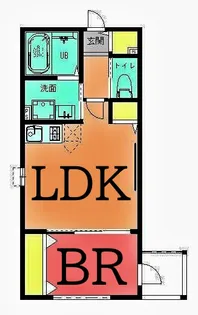 リヒト根岸【1階】の間取り