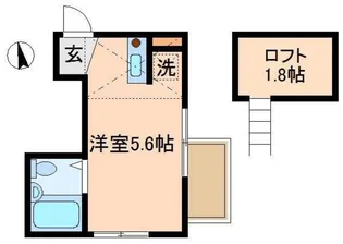 エスポワール町屋弐番館【3階】の間取り