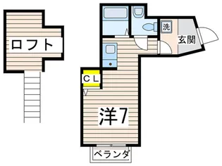 メゾンソレイユ【2階】の間取り
