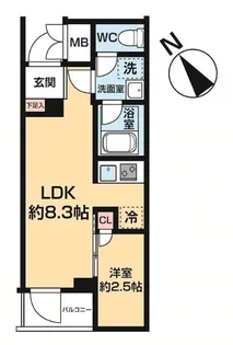 ハーモニーレジデンス中野若宮【3階】の間取り