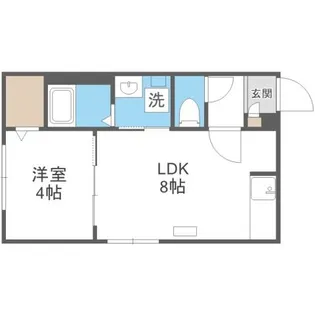 ラフィーネ発寒南【3階】の間取り