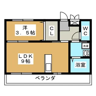 ヴィラージュ八寸町S棟【1階】の間取り