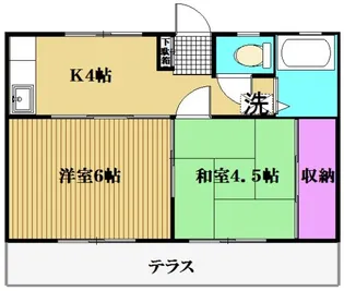 アイビークレスト【2階】の間取り