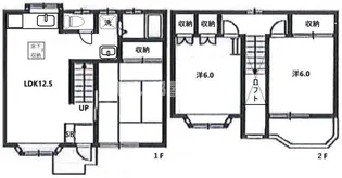 エメラルドハイツ【2階】の間取り