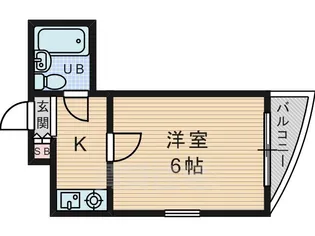 ロータリー門真【6階】の間取り