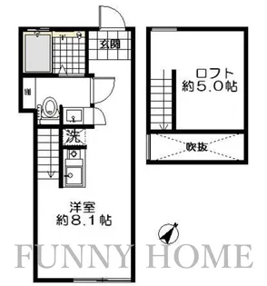 I-AREA ikejiri【2階】の間取り