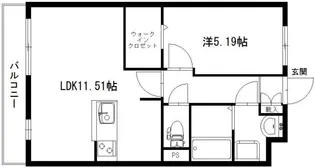 ARIA【2階】の間取り