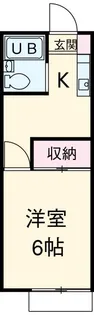 コーポベル【2階】の間取り