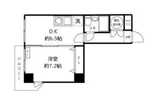 セントヒルズ代々木【6階】の間取り