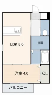 仮称)Alvio東栄町【2階】の間取り
