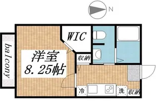 シャーメゾン上連雀【2階】の間取り