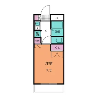 アーバングレーファースト【5階】の間取り