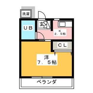 若葉ハイツ【2階】の間取り