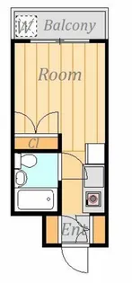 ドムス千代田【1階】の間取り