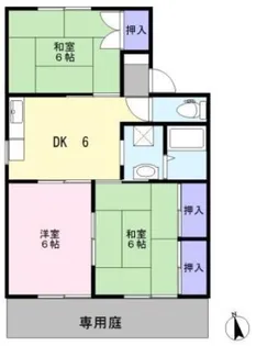 セジュール宮原 B【1階】の間取り