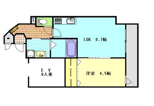グレイス神水【9階】の間取り
