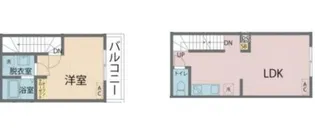 カインドネス池上の間取り