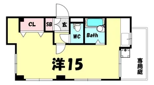 シティライフ中山手【1階】の間取り
