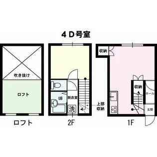 アーバンリゾート世田谷4の間取り