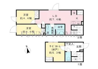 COEUR BLANC八幡山の間取り