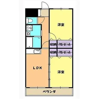 ロイヤルグレイス【2階】の間取り