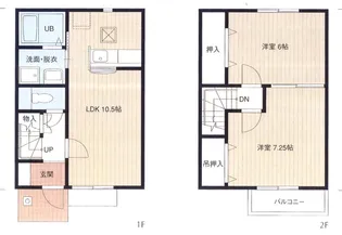 ユニオンハイムIの間取り