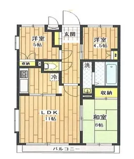レナジア六ッ川【2階】の間取り