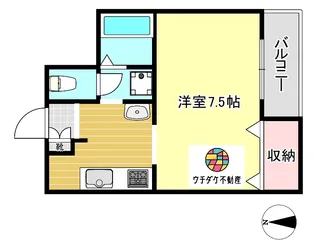 シャトレー21【2階】の間取り
