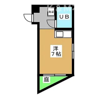 セントラルパレス【1階】の間取り