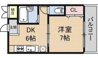 昌和鳳【1階】の間取り