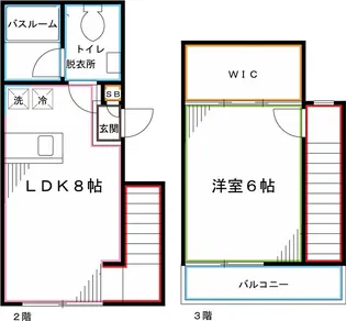 セダーコート武蔵小金井【2階】の間取り