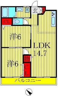 エスポワール富里B【1階】の間取り