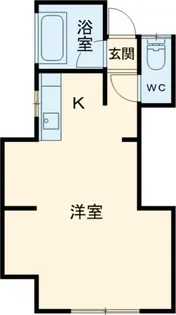 小田アパート【2階】の間取り
