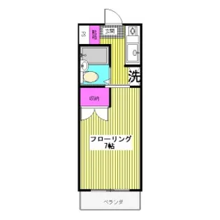 オークハイツ【2階】の間取り