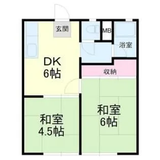 Mr.daio 御前崎【2階】の間取り