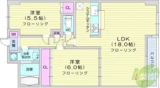 スプリングマンション高瀬【1階】の間取り