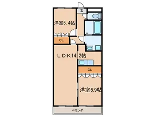 ペティハウス・ロベリア【2階】の間取り