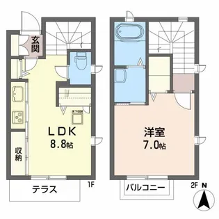 ハイネス福住の間取り