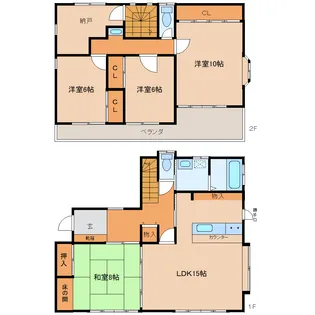 茨城県筑西市甲【一戸建】の間取り