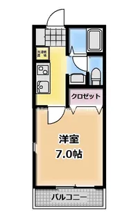 ブライトエステート【2階】の間取り