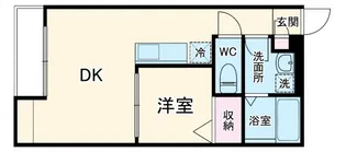 グリーンコーポVII【1階】の間取り