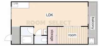 サロンハイツ【1階】の間取り
