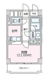 三番町天竹ビル【5階】の間取り