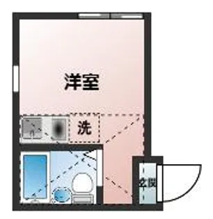 ユナイト末吉カルロ・ルビア【1階】の間取り